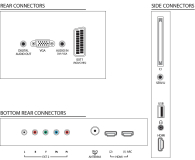 Philips 32PFL5606 - 1410500 - zdjęcie 5